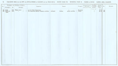 VR 1913-14, Ward 20, p078