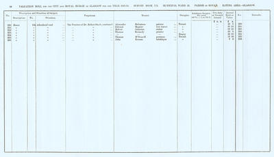 VR 1913-14, Ward 21, p044