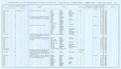 VR 1913-14, Ward 21, p111