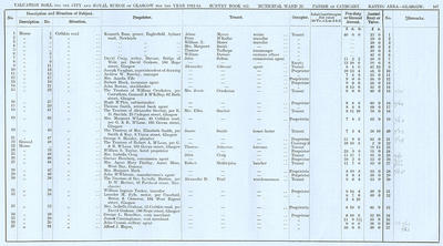 VR 1913-14, Ward 22, p167