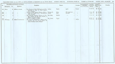 VR 1913-14, Ward 22, p181