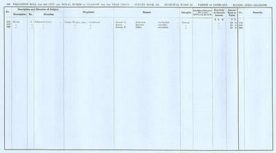 VR 1913-14, Ward 22, p198