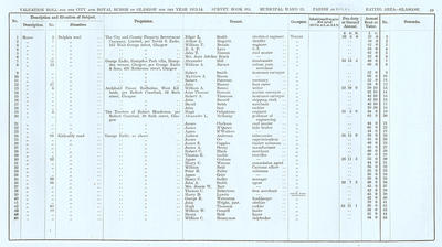 VR 1913-14, Ward 23, p069