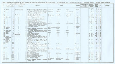 VR 1913-14, Ward 23, p098