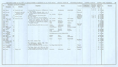 VR 1913-14, Ward 23, p105