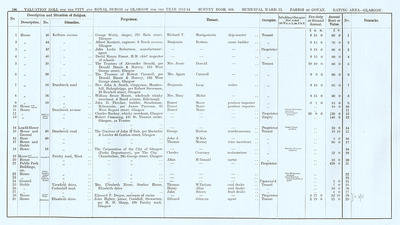 VR 1913-14, Ward 23, p106