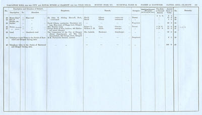 VR 1913-14, Ward 23, p121