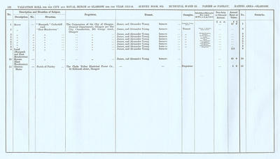 VR 1913-14, Ward 23, p122