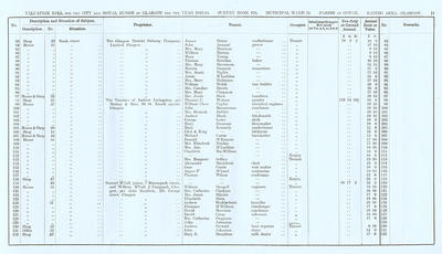 VR 1913-14, Ward 24, p011
