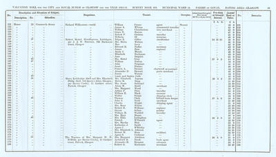 VR 1913-14, Ward 24, p035