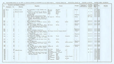 VR 1913-14, Ward 24, p064