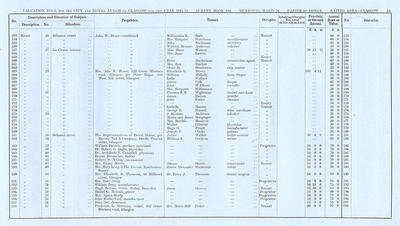 VR 1913-14, Ward 24, p065