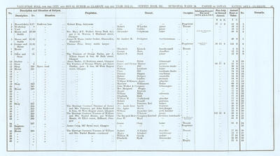 VR 1913-14, Ward 24, p067