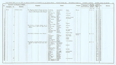 VR 1913-14, Ward 24, p071