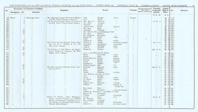 VR 1913-14, Ward 24, p073