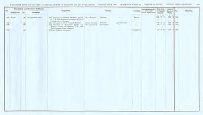 VR 1913-14, Ward 24, p149