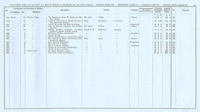 VR 1913-14, Ward 24, p159
