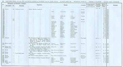 VR 1913-14, Ward 25, p024