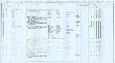 VR 1913-14, Ward 25, p057