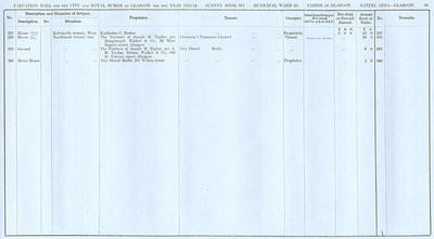 VR 1913-14, Ward 25, p099