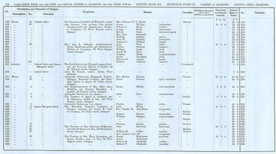 VR 1913-14, Ward 25, p110