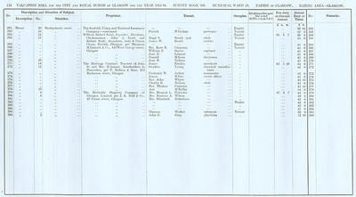 VR 1913-14, Ward 25, p118