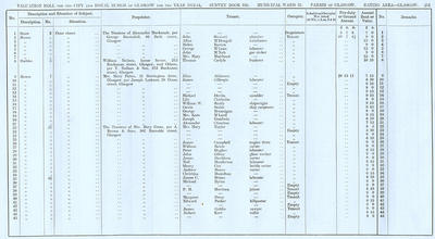 VR 1913-14, Ward 25, p211
