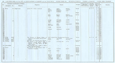 VR 1913-14, Ward 25, p238