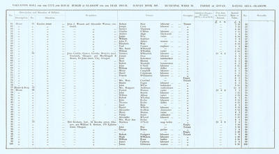 VR 1913-14, Ward 26, p024