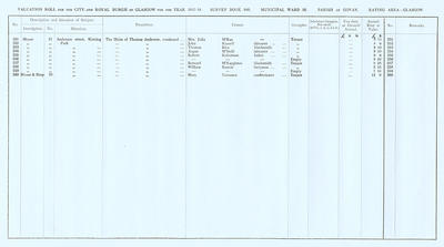VR 1913-14, Ward 26, p028