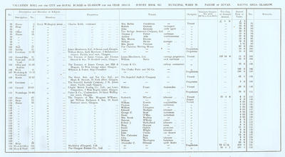 VR 1913-14, Ward 26, p047