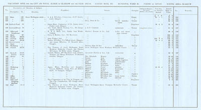 VR 1913-14, Ward 26, p048