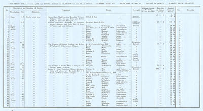 VR 1913-14, Ward 26, p049