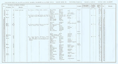 VR 1913-14, Ward 26, p074