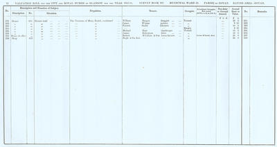 VR 1913-14, Ward 28, p072