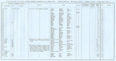 VR 1913-14, Ward 28, p117