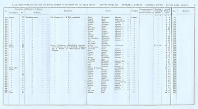 VR 1913-14, Ward 29, p045