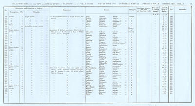 VR 1913-14, Ward 29, p057