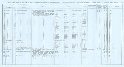 VR 1913-14, Ward 29, p123