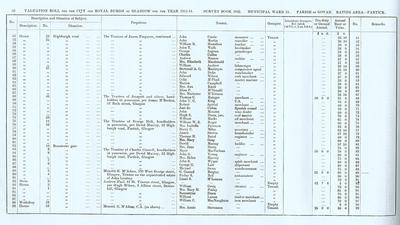 VR 1913-14, Ward 31, p058