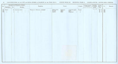 VR 1913-14, Ward 31, p092