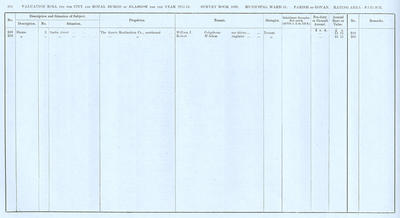 VR 1913-14, Ward 31, p104