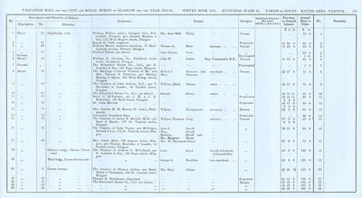 VR 1913-14, Ward 31, p121