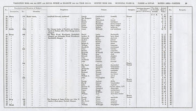 VR 1913-14, Ward 32, p089
