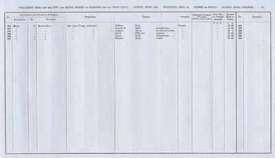 VR 1913-14, Ward 32, p151