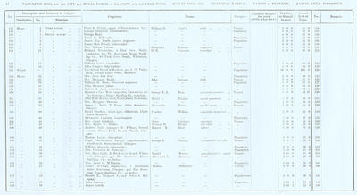 VR 1913-14, Ward 34, p040