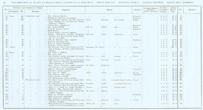 VR 1913-14, Ward 34, p044