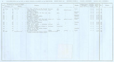 VR 1913-14, Ward 34, p046