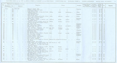 VR 1913-14, Ward 34, p047