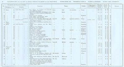 VR 1913-14, Ward 34, p054